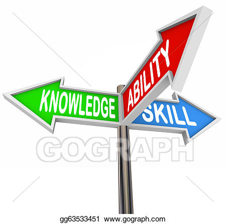 knowledge clipart ability