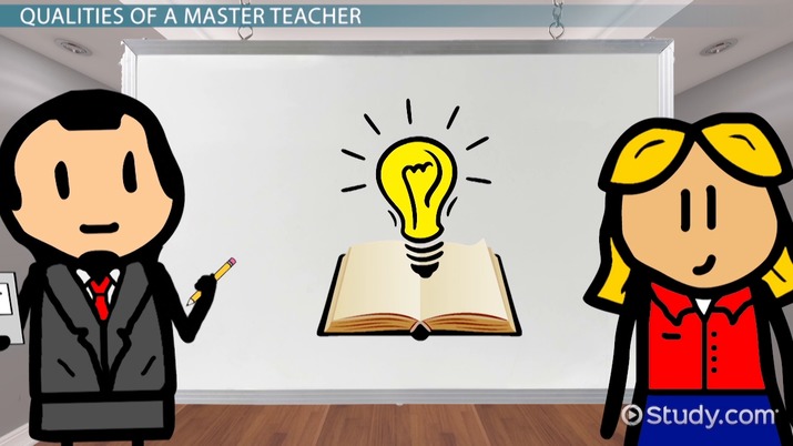 knowledge clipart effective teaching