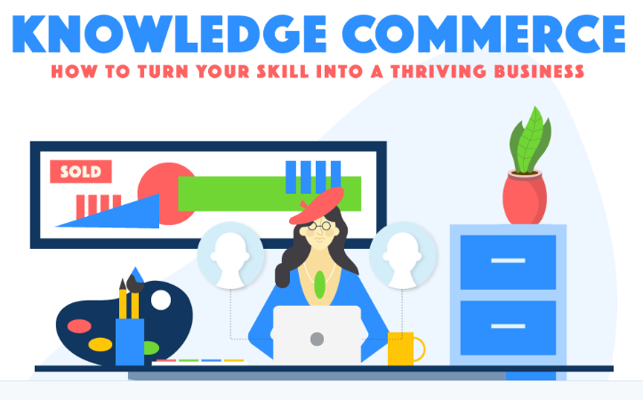 Knowledge clipart life skill. Commerce be an infopraneur