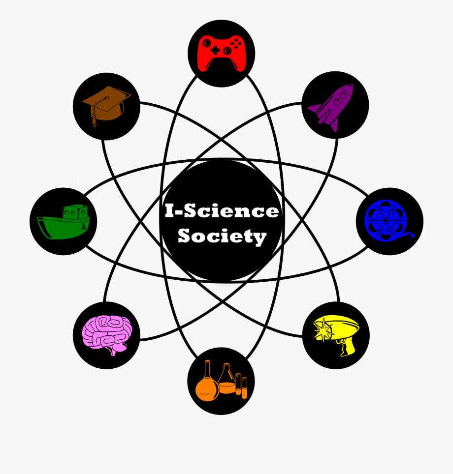 lab clipart science society