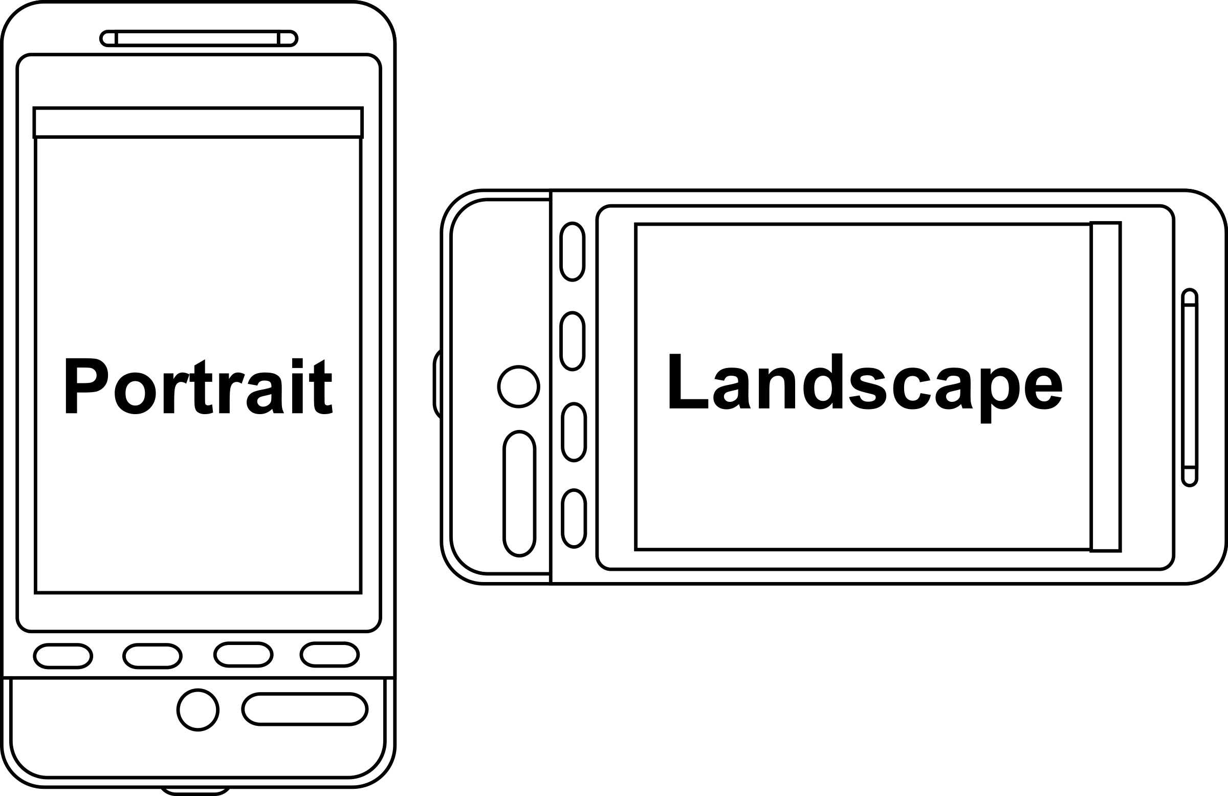 outline clipart phone