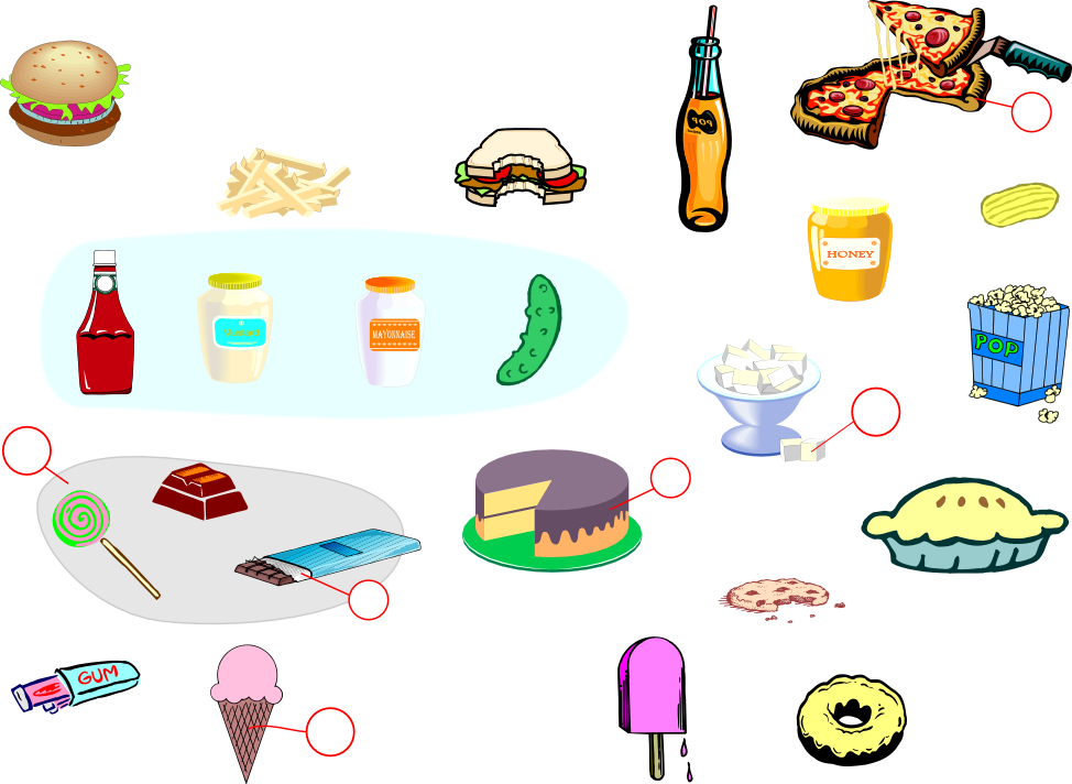 Food ii french languageguide. Language clipart academic vocabulary
