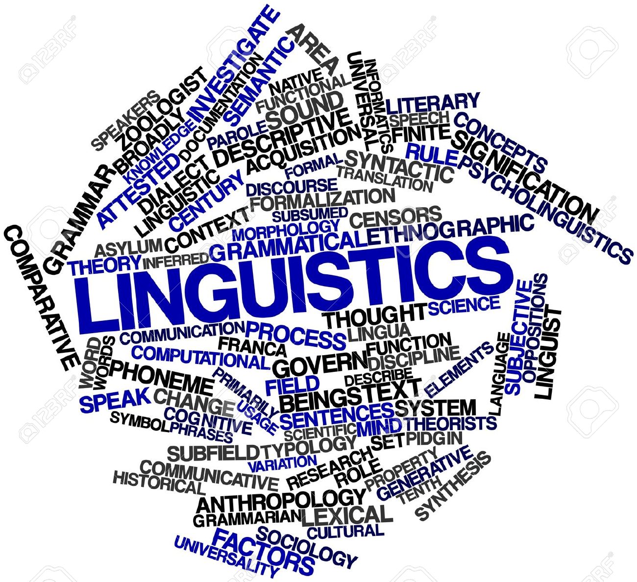 language clipart linguistics