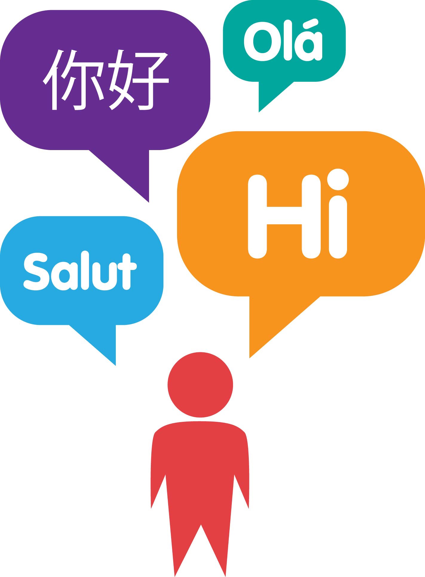 language clipart multilingual