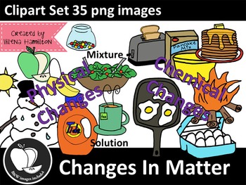laundry clipart physical change