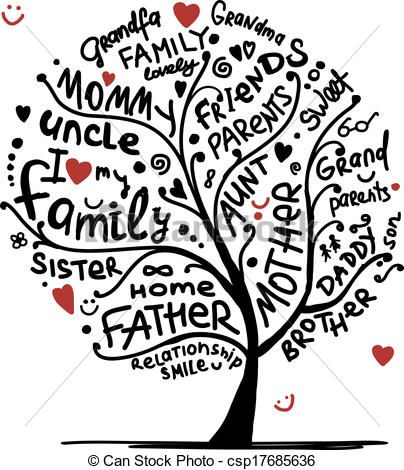 Station . Lds clipart family tree