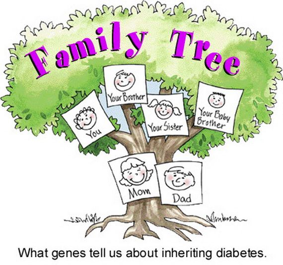 lds clipart family tree
