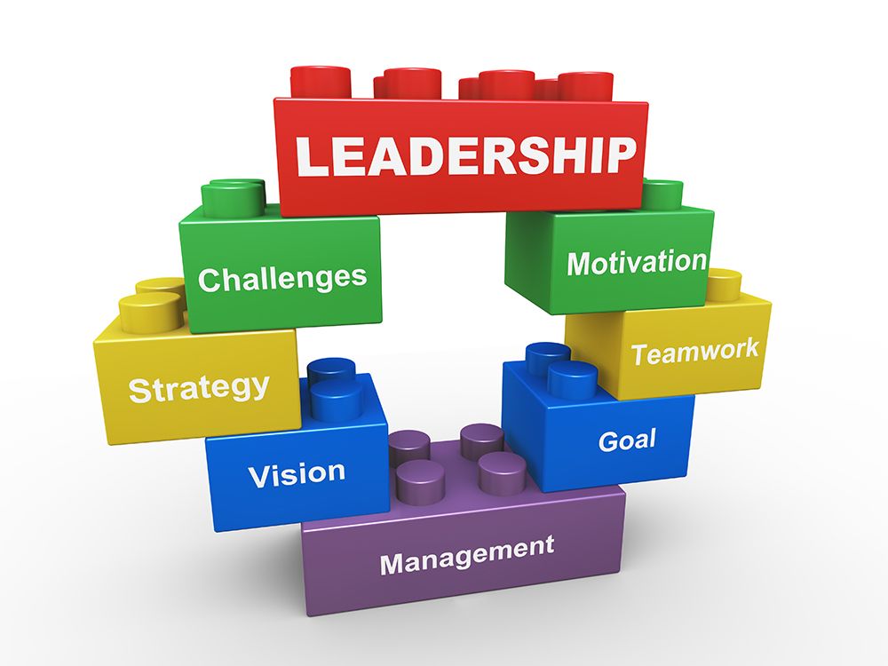 leadership clipart ability