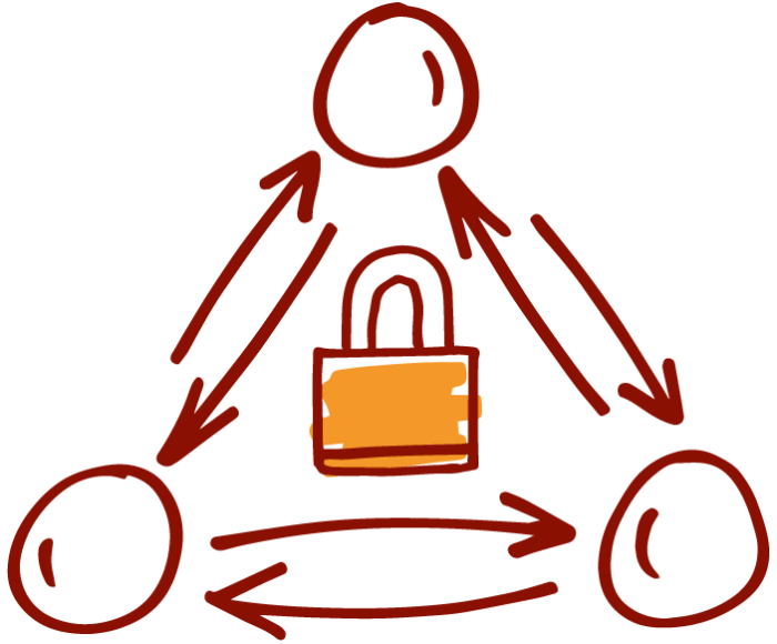 Does running your business. Leader clipart operational efficiency