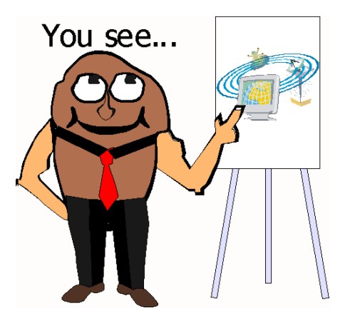 learning clipart visual learner