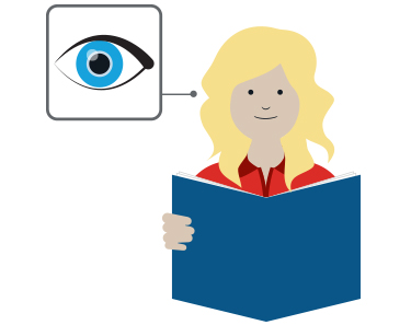 mind clipart learning style
