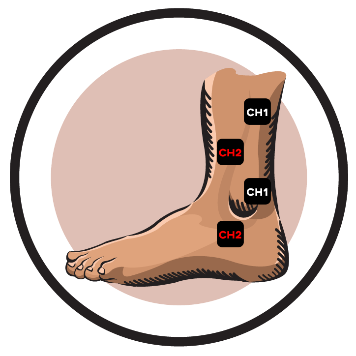 pain clipart ankle injury