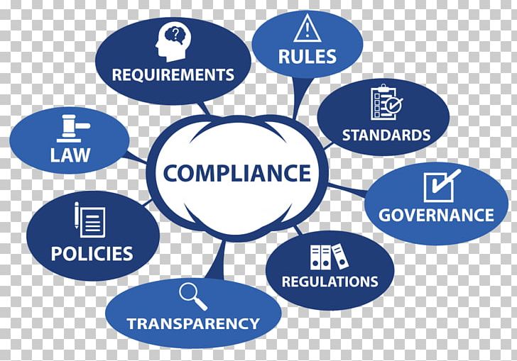 legal clipart regulatory compliance