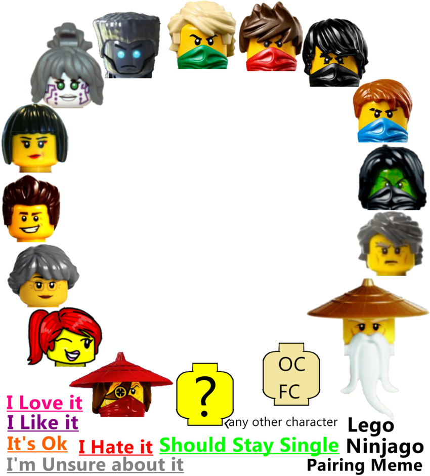 Lego paring meme by. Red clipart ninjago