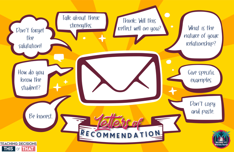 Letter clipart reference letter. Download free png how