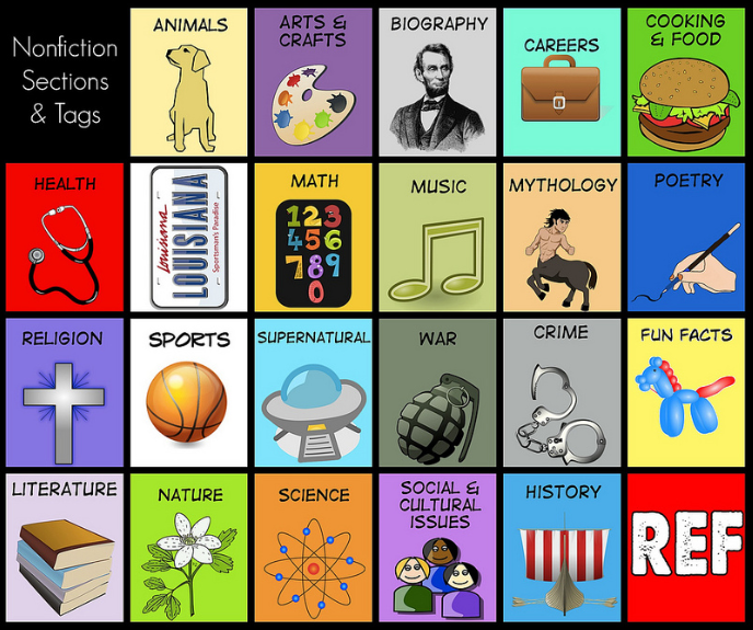 librarian clipart genre