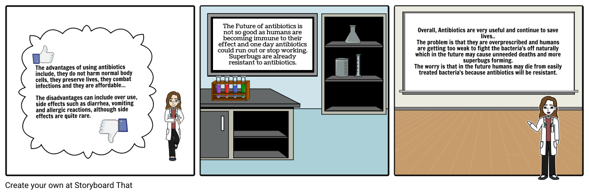 Library clipart silid aralan. Https www storyboardthat com