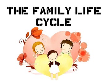 The powerpoint for fcs. Life clipart family life cycle