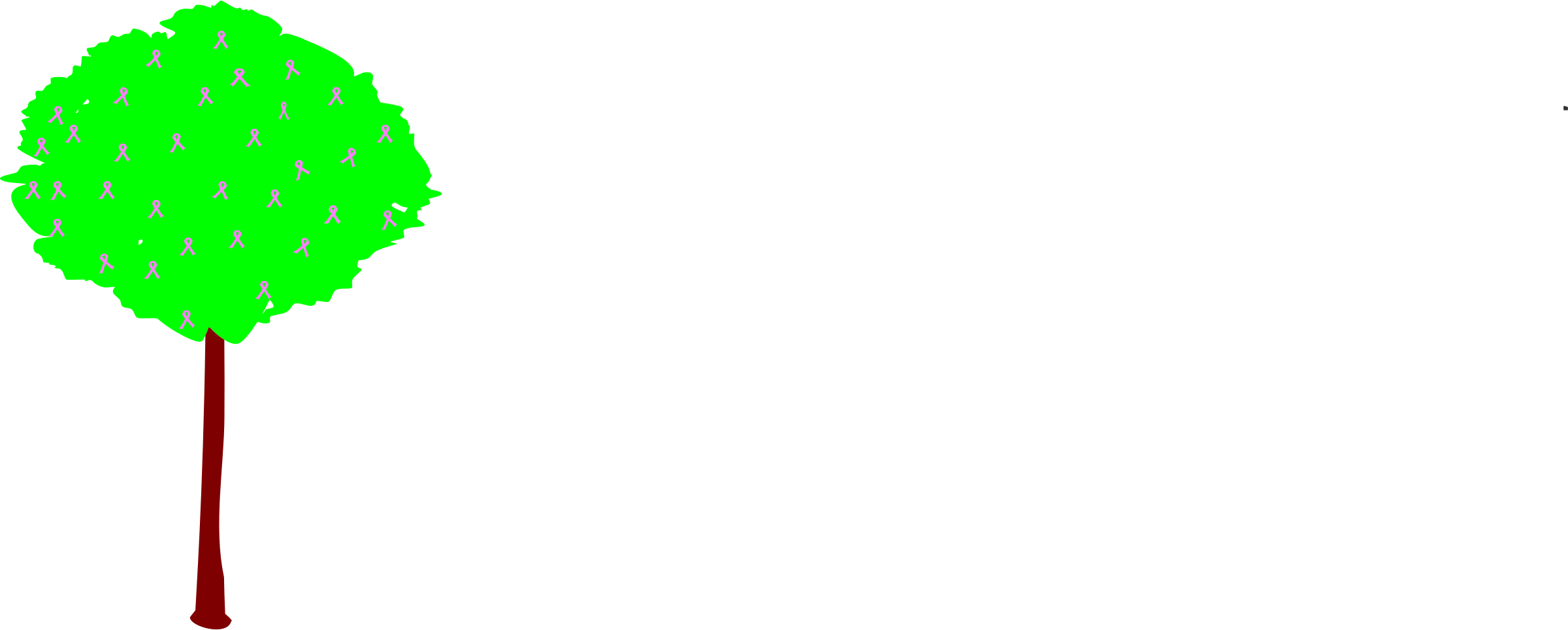 Of with pink ribbons. Life clipart green tree