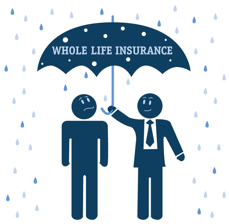 life clipart life insurance