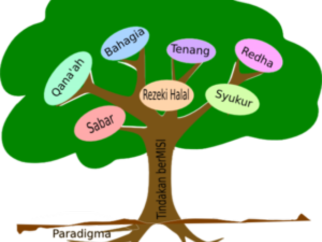 Life clipart obstetrics. Free on dumielauxepices net