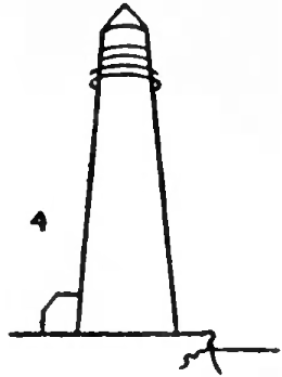 Pin on art teacher. Lighthouse clipart easy draw