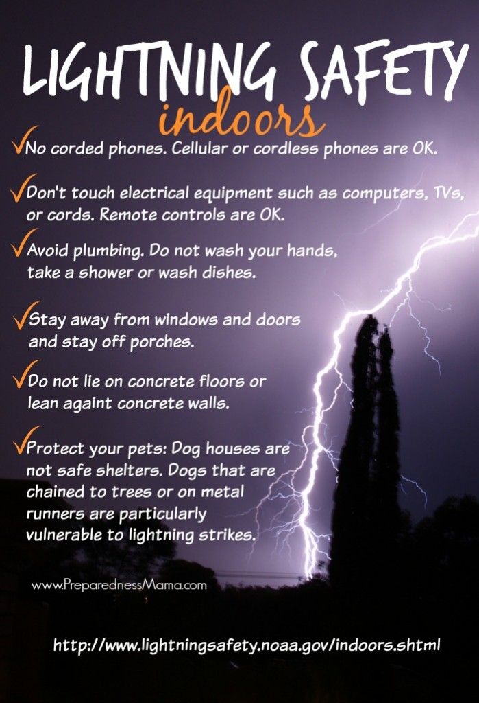 lighting clipart thunderstorm safety