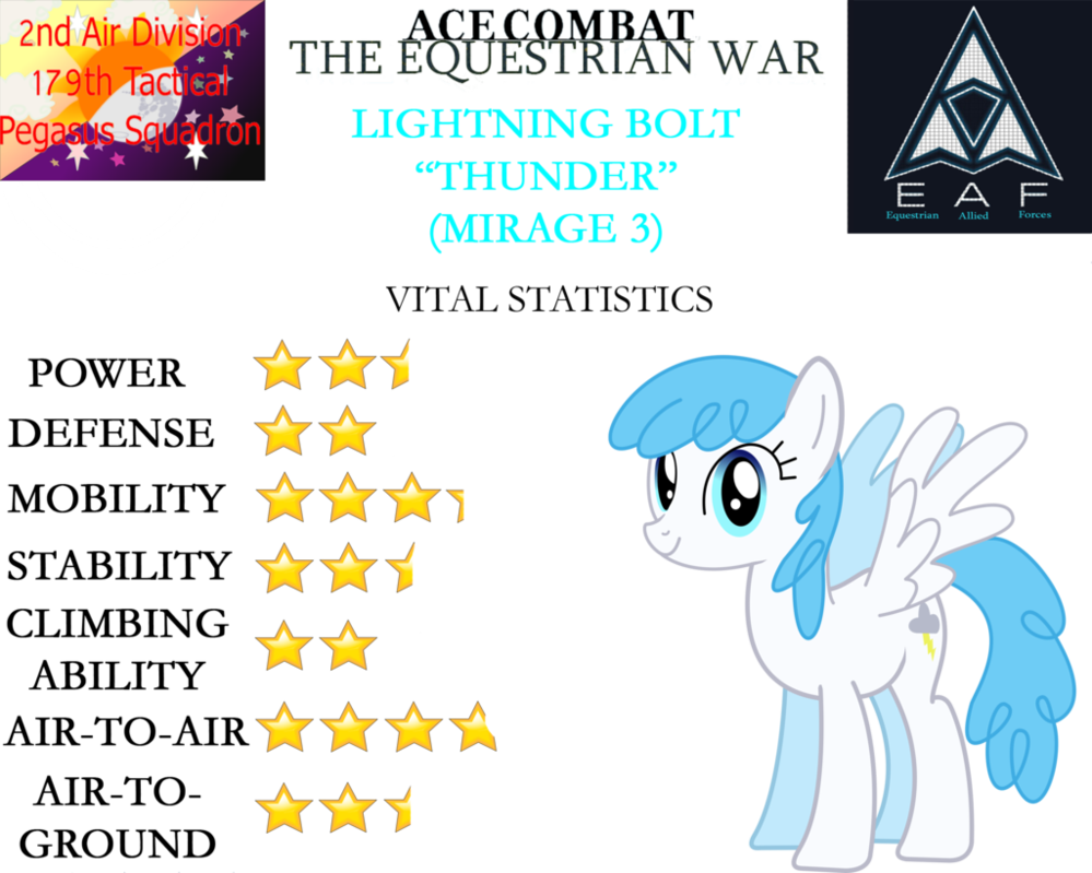 lightning clipart pop art