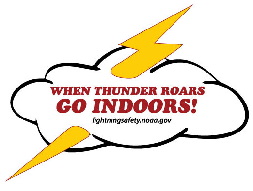 Lightning clipart thunderstorm safety. Be aware of 