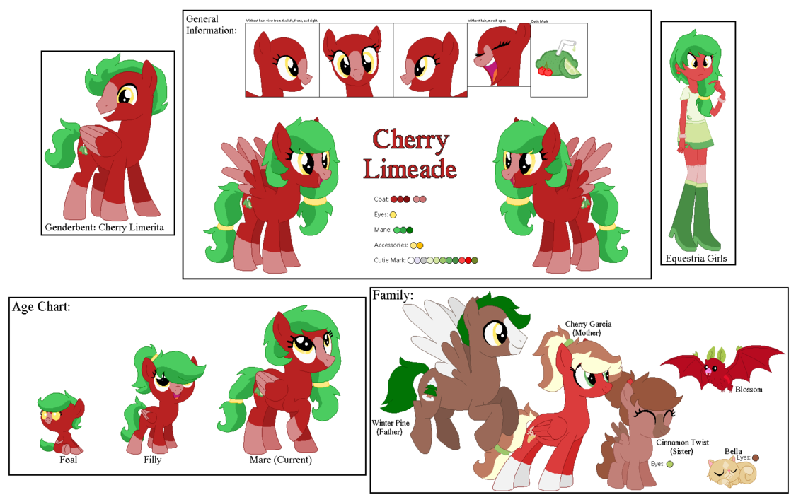 lime clipart limeade