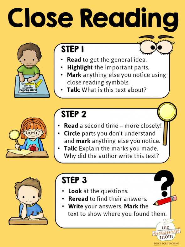 literacy clipart close reading