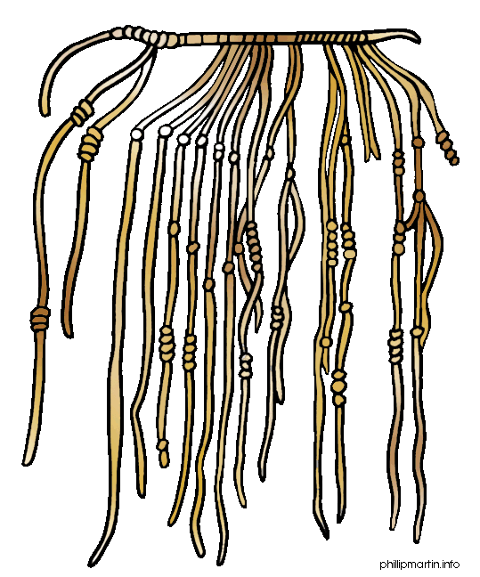 Index of eso cultures. Llama clipart inca