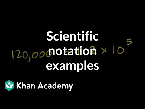 physics clipart scientific notation