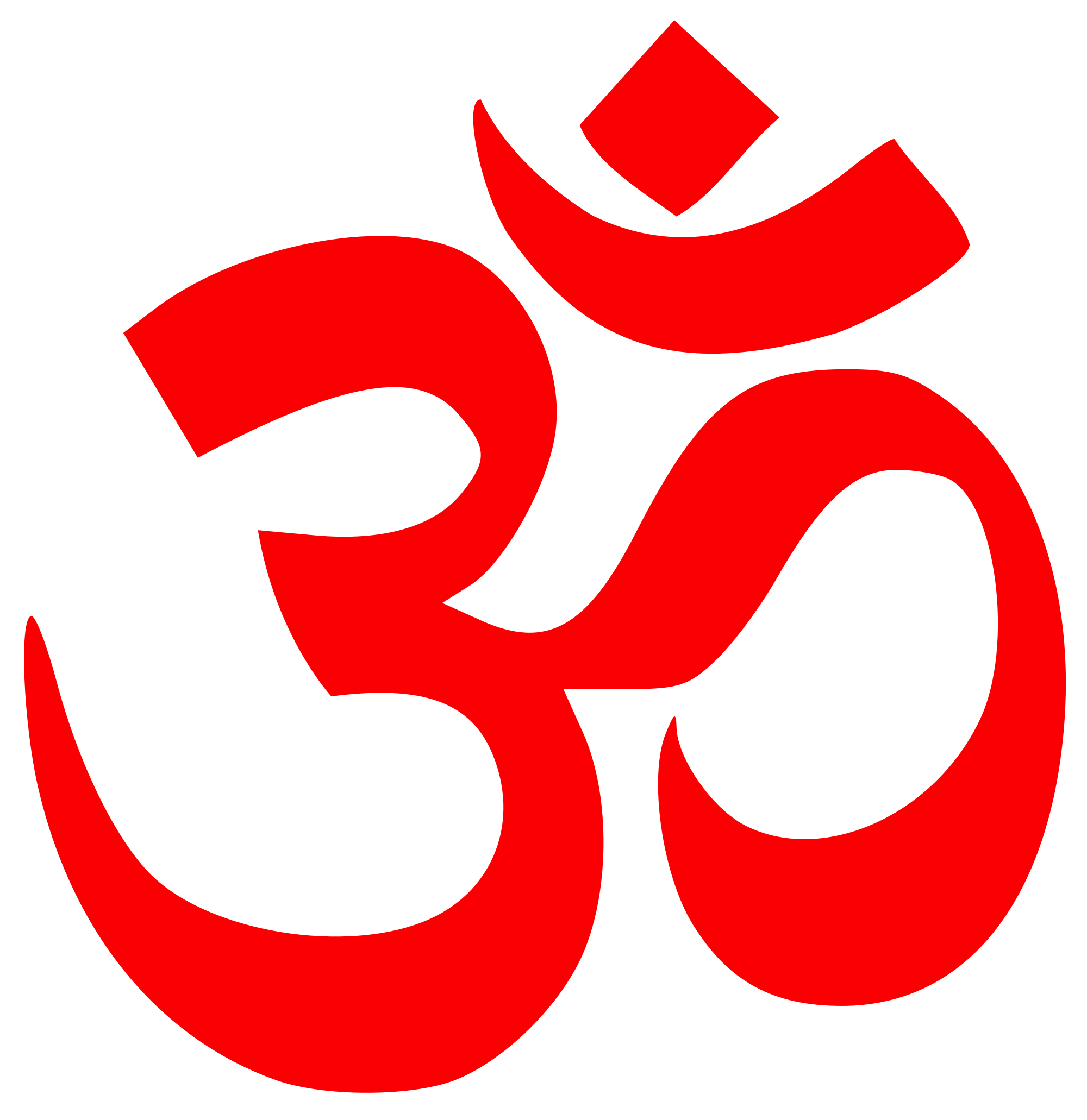 Meditation clipart sadhu. Mantra wikipedia the om