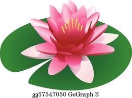Lotus clipart lily pad flower. Pads clip art royalty