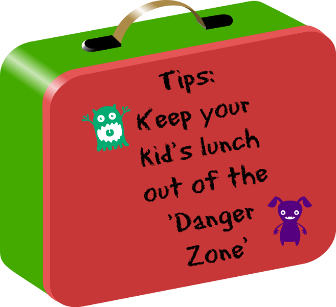 lunchbox clipart lunch word