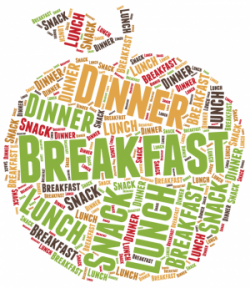 Nationalhcs stress reducer meal. Luncheon clipart menu planning