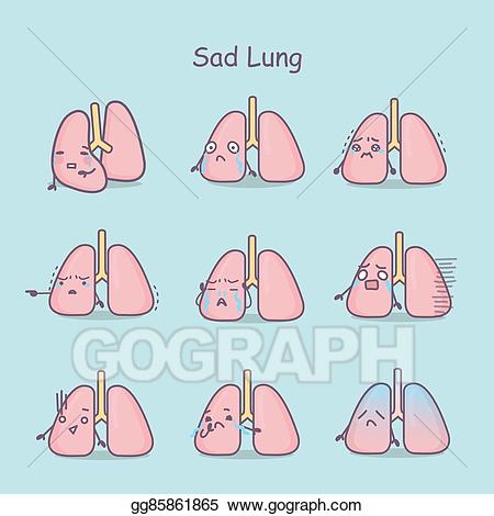 lungs clipart sad