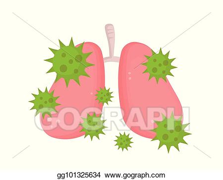 lungs clipart unhealthy