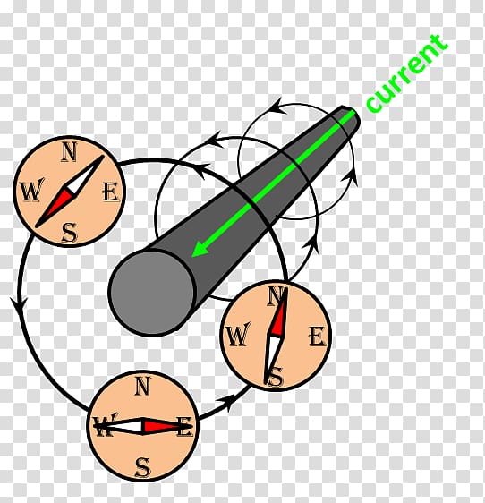 magnet clipart electricity magnetism