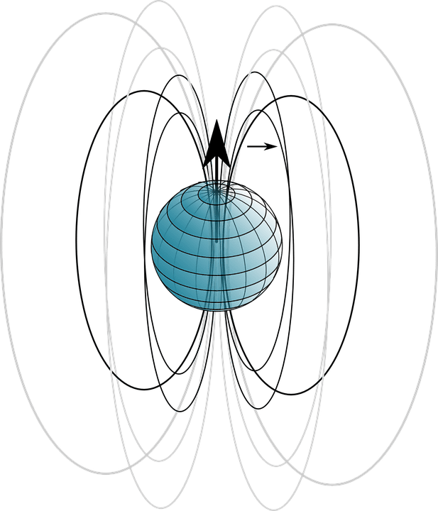 magnet clipart force motion