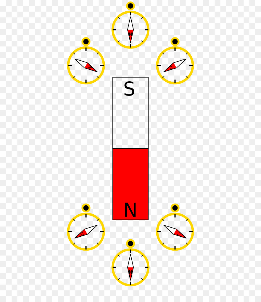 Magnet clipart north south. Electricity symbol physics transparent