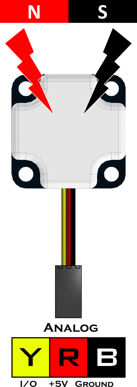 magnet clipart north south