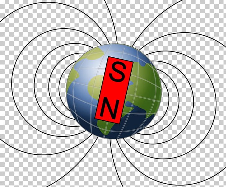 magnet clipart north south