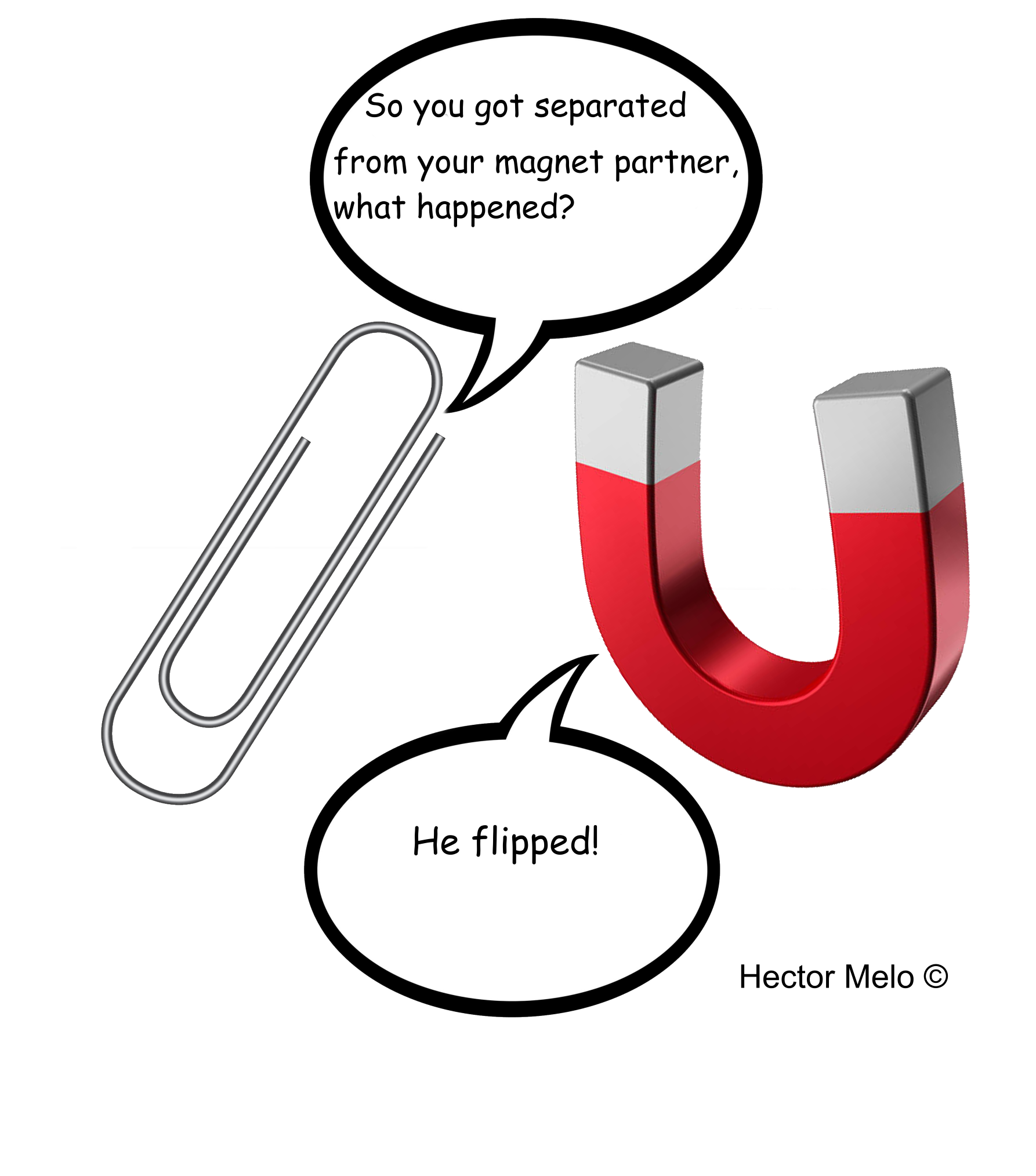 paperclip clipart magnet