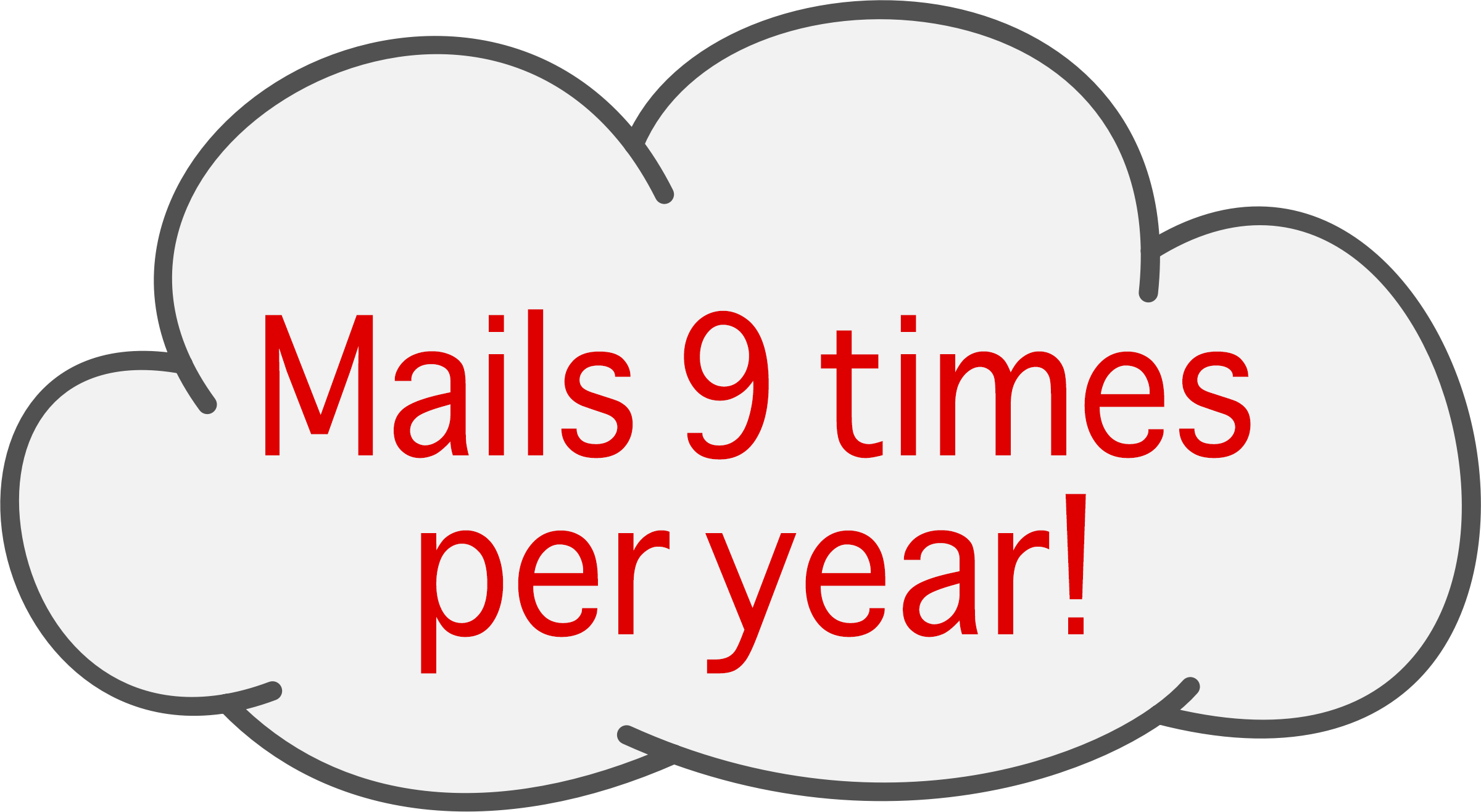 Fort wayne moneysaver magazine. Mail clipart zip code