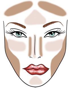 makeup clipart highlighter makeup