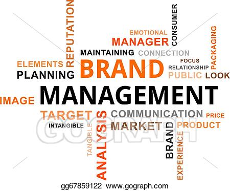 Manager clipart brand manager. Vector illustration word cloud