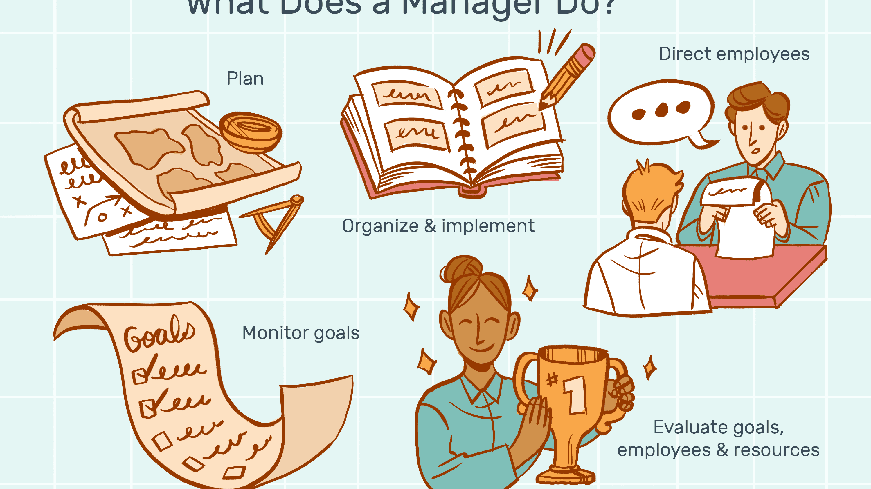 manager clipart management review