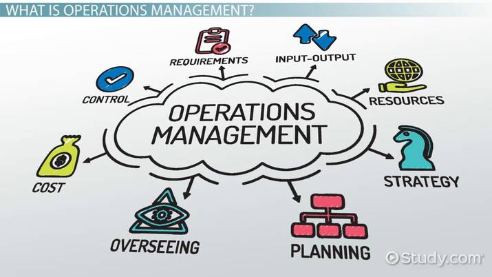 manager-clipart-operational-control-manager-operational-control